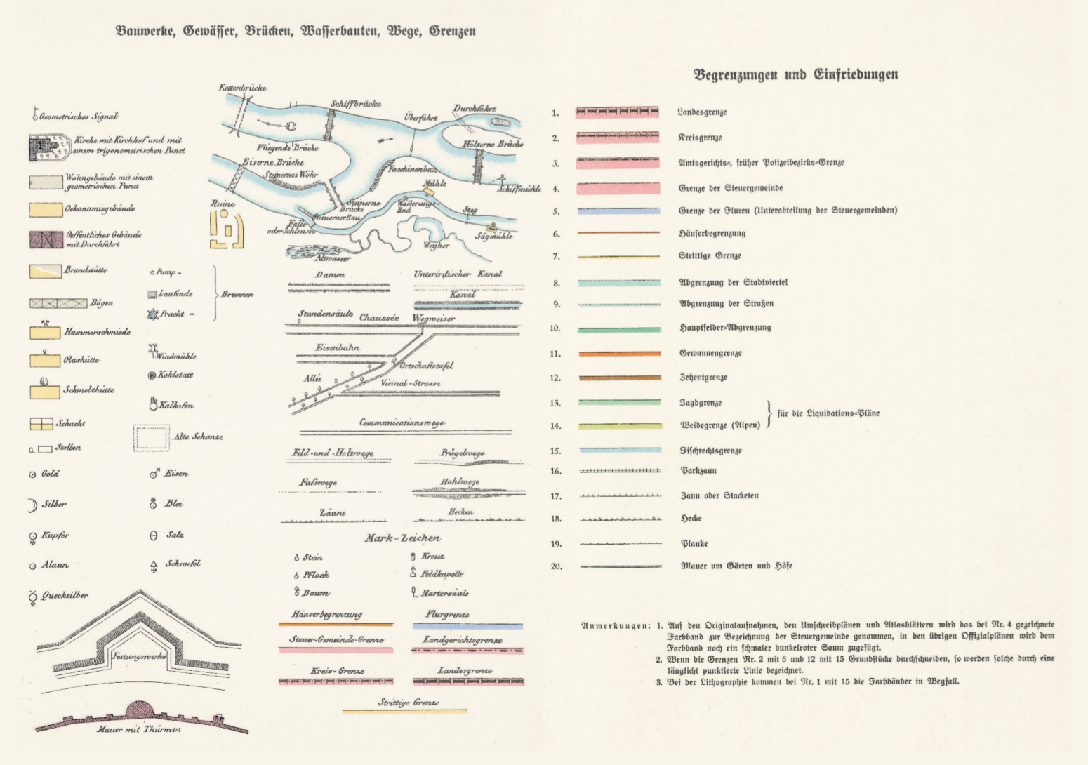 BayernAtlas Geoportal Legende Seiten 3-4 der Uraufnahmen aus dem Zeitraum 1808-1864